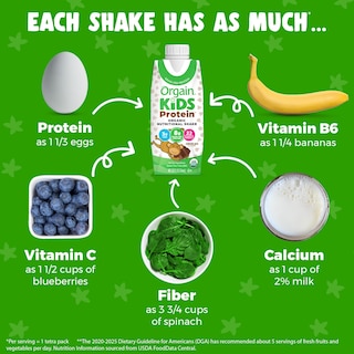 Foto 4 | Foto 4 | Batido Nutricional De Proteínas Orgain Orgain Organic Kids Chocolate 244 Ml - Venta Internacional.
