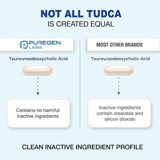 Foto 4 | Foto 4 | Tudca P Puregen Labs 60 Cápsulas-Venta Internacional