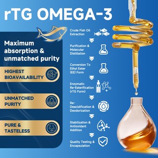 Foto 4 | Foto 4 | Aceite De Pescado Zebora Triple Strength Omega-3 2000 Mg 120 Cápsulas Blandas - Venta Internacional.