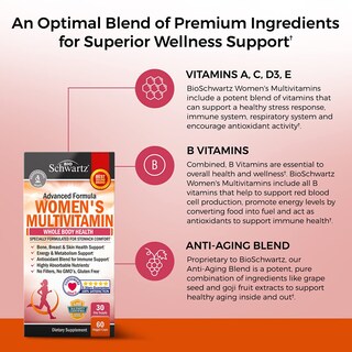 Foto 3 | Foto 3 | Multivitamínico Bioschwartz Para Mujeres Con Vitamina D3 60 Cápsulas - Venta Internacional.