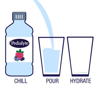 Foto 6 | Foto 6 | Agua Electrolítica Pedialyte Berry Frost, 1 Litro (paquete De 4) - Venta Internacional.