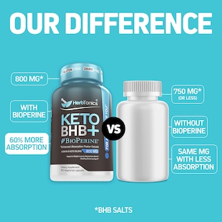 Foto 3 | Foto 3 | Suplemento Herbtonics High Strength Keto 60 Cápsulas Veganas - Venta Internacional.