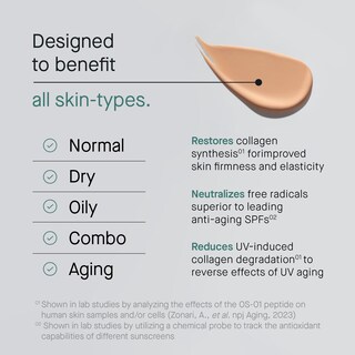 Foto 3 | Foto 3 | Protector Solar Oneskin Face Spf Os-01 Peptide Broad Spectrum 30+ - Venta Internacional.