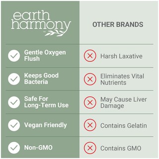 Foto 5 | Foto 5 | Gut Cleanse Detox Earth Harmony Naturals, Vegano, 15 Días, 60 Cápsulas - Venta Internacional.