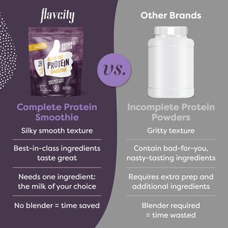 Foto 6 | Foto 6 | Batido De Proteína En Polvo Flavcity Para Brownie, 20 Porciones - Venta Internacional.