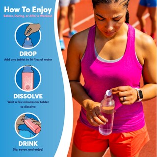 Foto 6 | Foto 6 | Tabletas Electrolíticas Nuun Sport Proactive Hydration, Paquete De 4 - Venta Internacional.