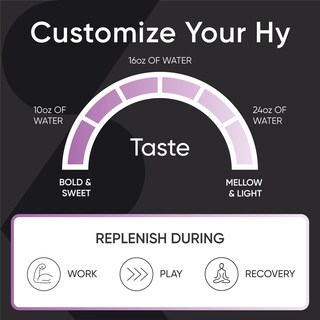 Foto 6 | Foto 6 | Electrolitos En Polvo Sports Research Hydrate Maracuyá - Venta Internacional.