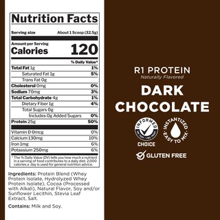 Foto 6 | Foto 6 | Proteína En Polvo Rule 1 Proteins R1 Con Sabor Natural, 1.7 Libras - Venta Internacional.