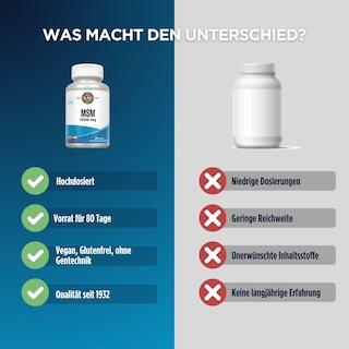 Foto 3 | Foto 3 | Suplemento Kal Msm de 1000 Mg 80 Tabletas- Venta Internacional