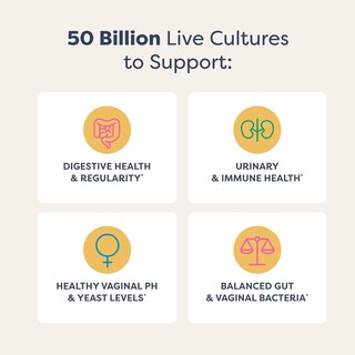 Foto 3 | Foto 3 | Cápsulas Probióticas Renew Life Para Mujer, 50 Mil Millones De Cfu, 60 Unidades - Venta Internacional.