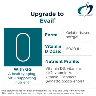 Foto 3 | Foto 3 | Adk Evail Designs For Health 60 Tabletas-Venta Internacional