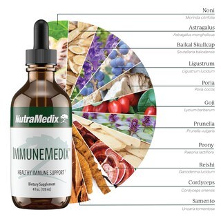 Foto 2 | Foto 2 | Suplemento de Inmunidad Nutramedix Immunemedix Broad-spectrum - Venta Internacional