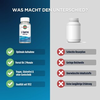 Foto 4 | Foto 4 | Suplemento Kal L-taurina de 500 Mg 60 Tabletas - Venta Internacional