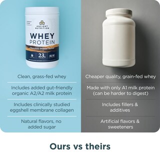 Foto 6 | Foto 6 | Crema De Cacahuete Con Chocolate Whey Protein Ancient Nutrition, 18 Porciones - Venta Internacional.
