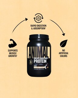 Foto 3 | Foto 3 | Proteína En Polvo Animal Whey Isolate, 907 G, Galletas Y Crema - Venta Internacional.