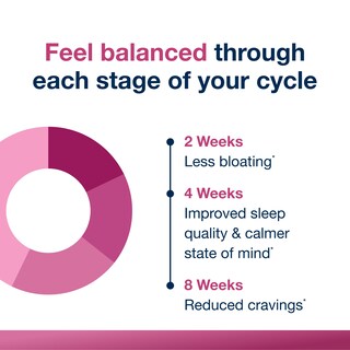 Foto 4 | Foto 4 | Suplemento Metagenics Herwellness Naturally Balanced 30 Cápsulas - Venta Internacional.