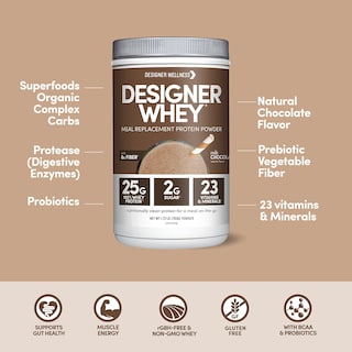 Foto 3 | Foto 3 | Sustitutivo De Comidas Proteico En Polvo Designer Wellness Milk Choco - Venta Internacional.