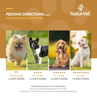 Foto 7 | Foto 7 | Suplemento Naturvet Skin And Coat Plus Breath Aid Para Perros - Venta Internacional.