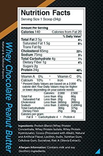 Foto 2 | Foto 2 | Proteina Powder Rule 1 Proteins R1 Whey Blend Chocolate 700 G - Venta Internacional.