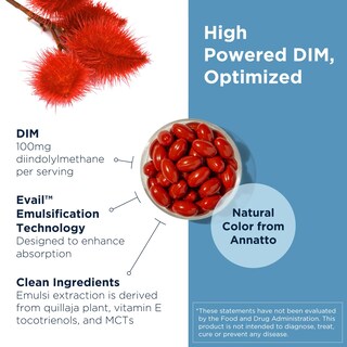 Foto 3 | Foto 3 | Diseños De Suplementos Para La Salud Dim-evail Cápsulas Blandas De 100 Mg - Venta Internacional.
