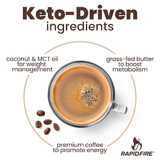 Foto 2 | Foto 2 | Cápsulas de Café Rapid Fire Original Flavor Keto 1 Caja con 16 Piezas - Venta Internacional