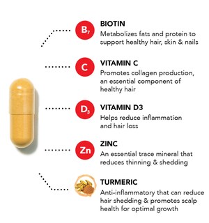 Foto 3 | Foto 3 | Vitaminas Para El Cabello Hairtamin Advanced Formula 30 Cápsulas - Venta Internacional.
