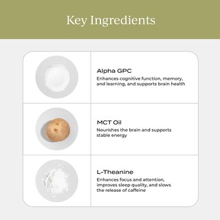 Foto 3 | Foto 3 | Crema Nootrópica Cymbiotika Mct Oil Alpha Gpc L-theanine 30s - Venta Internacional.