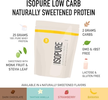 Foto 2 | Foto 2 | Proteína en Polvo Isopure Sabor Vainilla 25 g - Venta Internacional