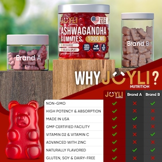 Foto 7 | Foto 7 | Extracto De Raíz De Ashwagandha De Gummies Joyli Nutrition 60 Unidades Masticables - Venta Internacional.