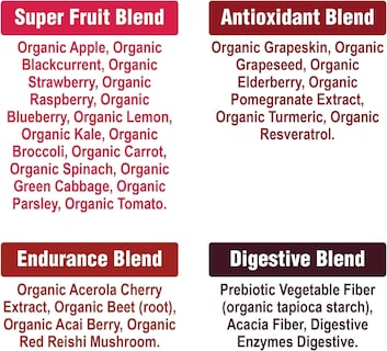 Foto 7 | Foto 7 | Suplemento Peak Performance Organic Reds Superfood Powder - Venta Internacional.