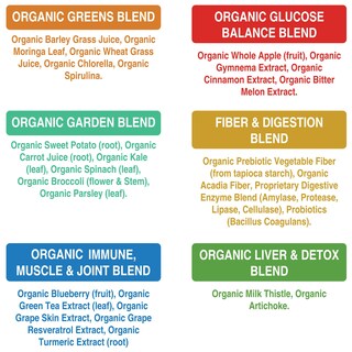 Foto 3 | Foto 3 | Suplemento Peak Performance Organic Super Greens 150 Cápsulas - Venta Internacional.