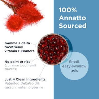 Foto 3 | Foto 3 | Diseños De Suplementos Para La Salud Annatto-e 150 Mg De Tocotrienoles - Venta Internacional.