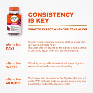 Foto 6 | Foto 6 | Gomitas Dualbiotic Supplement Align Probiotic Para Mujer 90 Unidades - Venta Internacional.