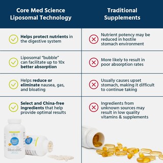 Foto 4 | Foto 4 | Suplemento Core Med Science De Vitamina C Liposomal 1000 Mg 180 Cápsulas - Venta Internacional.
