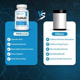 Foto 4 | Foto 4 | Multivitamínico Pesscience Trumulti Para Hombre 90 Cápsulas - Venta Internacional.