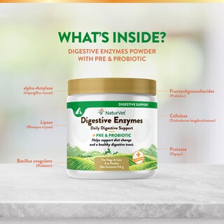 Foto 5 | Foto 5 | Enzimas Digestivas Naturvet Para Perros Y Gatos  120 Ml En Polvo - Venta Internacional.