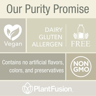 Foto 6 | Foto 6 | Suplementos Plantfusion Vegan Zinc 22 Mg Con Alimentos Integrales 60 Cápsulas - Venta Internacional.