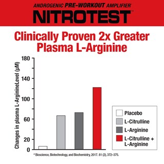 Foto 4 | Foto 4 | Suplemento Para Antes Del Entrenamiento Musclemeds Nitrotest 470 G - Venta Internacional.