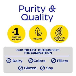 Foto 7 | Foto 7 | Enzimas Digestivas Enzymedica Papaya Masticable 120 Comprimidos - Venta Internacional