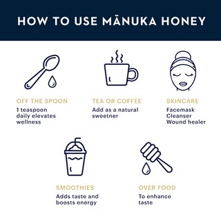 Foto 3 | Foto 3 | Honey Manuka Health Umf 13+/mgo 400+ 250 G/250 Ml De Nueva Zelanda - Venta Internacional.