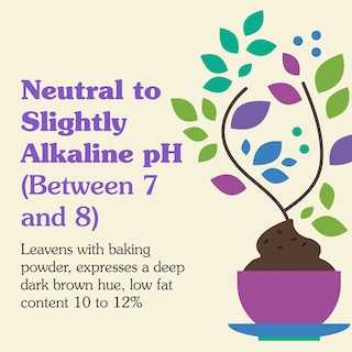 Foto 3 | Foto 3 | Cacao En Polvo Nunaturals Orgánico Sin Azúcar Comercio Justo 454 G - Venta Internacional.