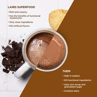 Foto 5 | Foto 5 | Hongos Funcionales Laird Superfood De Chocolate Caliente 250 Ml - Venta Internacional.