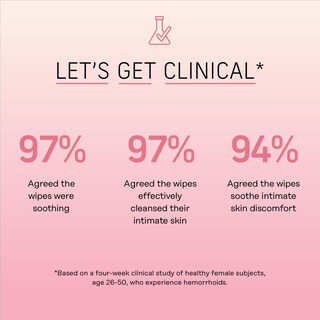 Foto 4 | Foto 4 | Toallitas Femeninas Y Para Hemorroides The Honey Pot Company 20 Unidades - Venta Internacional.