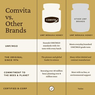 Foto 7 | Foto 7 | Miel De Manuka Comvita Umf 10+ (mgo 263+) 250g De Nueva Zelanda - Venta Internacional.