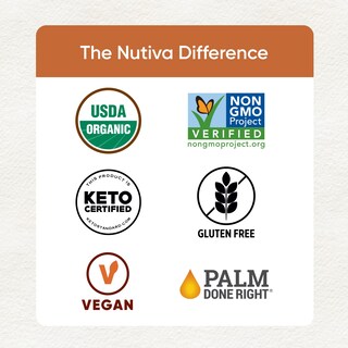 Foto 6 | Foto 6 | Unte Nutiva Almond Coconut Organic 340 Ml 3 G De Azúcar Cetogénico - Venta Internacional.