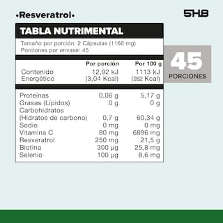 Foto 2 | Foto 2 | 5h8 Resveratrol 90 Caps