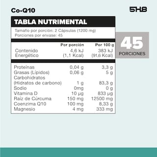 Foto 2 | Foto 2 | 5h8 Coq10 90 Caps