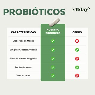 Foto 5 | Foto 5 | Vitday Digestive Balance Probióticos 90 Cápsulas Vegetales
