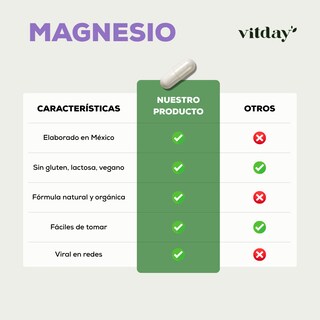 Foto 5 | Foto 5 | Magnesio Citrato Vitday 90 Cápsulas