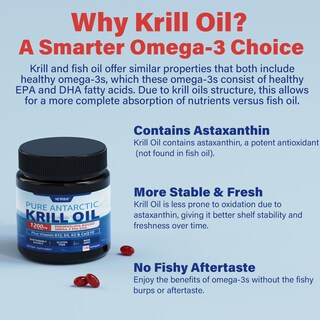 Foto 5 | Foto 5 | Suplemento De Aceite De Krill Antártico Neviss 1200 Mg De Omega 3 120 Cápsulas Blandas - Venta Internacional.